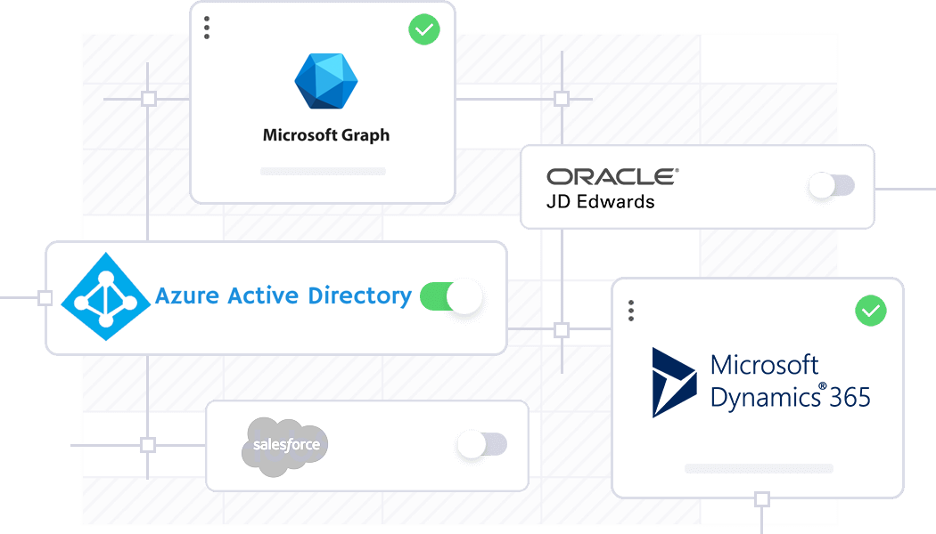 .NET Service Integration